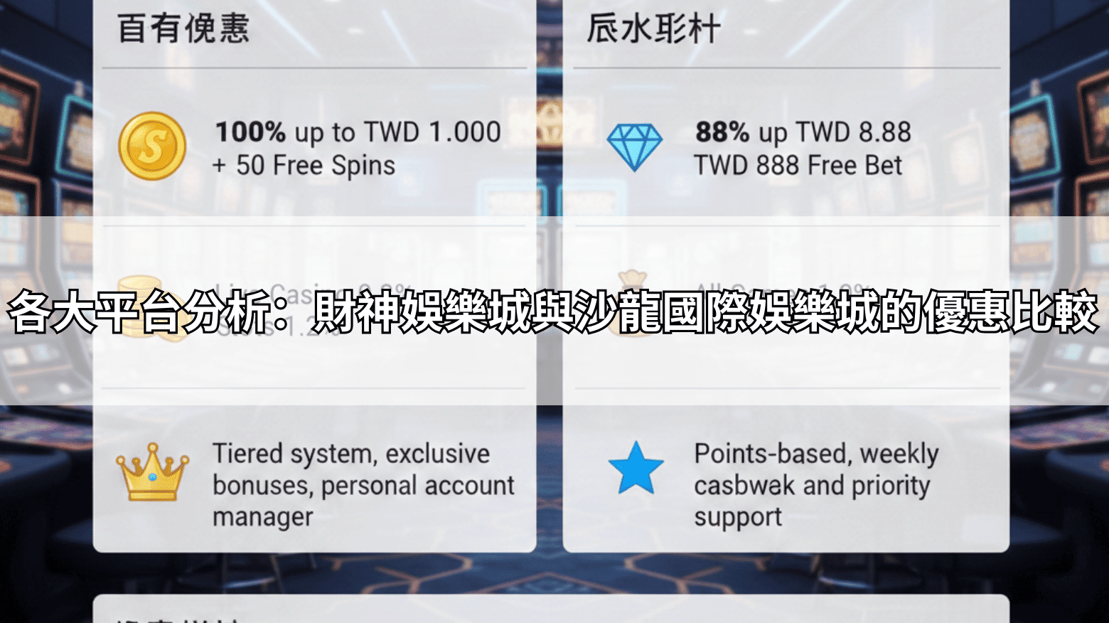 各大平台分析：財神娛樂城與沙龍國際娛樂城的優惠比較